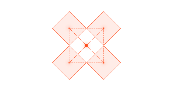 Transparent Clearing visualization