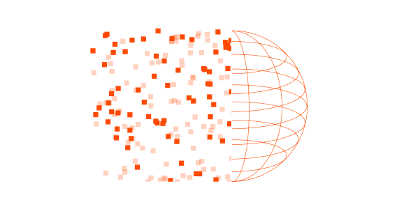 High-Speed User experience visualization